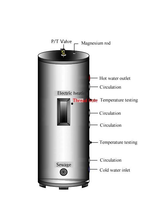 200L CE Approved Double Coil Stainless Steel Pressurized Solar Water Tank for Heat Pump System